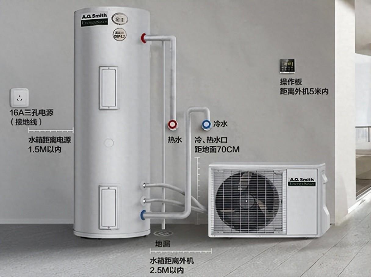 what is a heat pump water heater(图1)