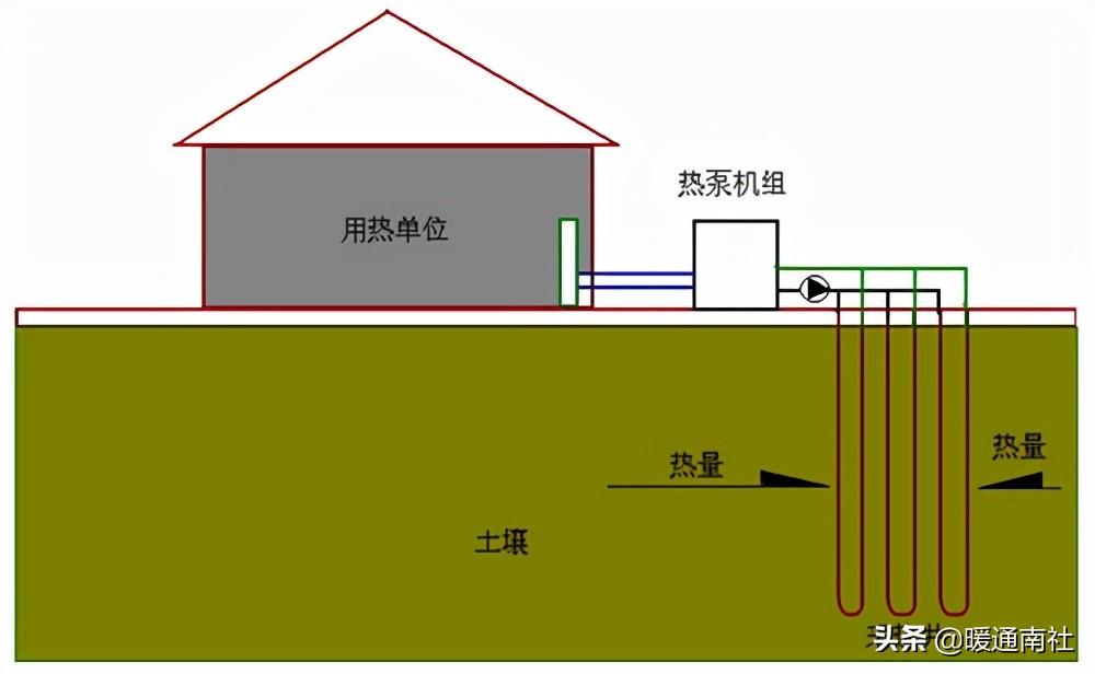 what does a heat pump look like(图8)