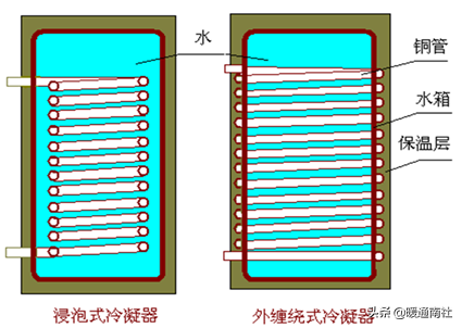 what does a heat pump look like(图22)