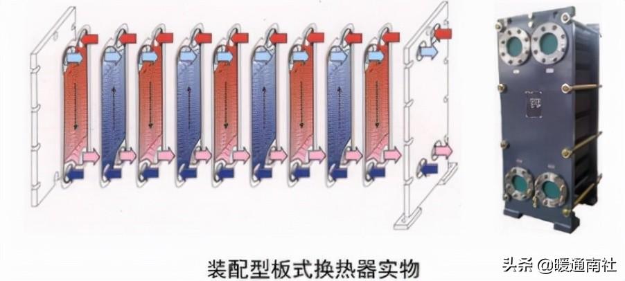 what does a heat pump look like(图28)