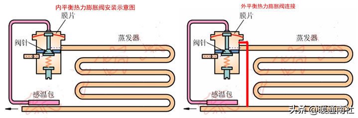 what does a heat pump look like(图33)