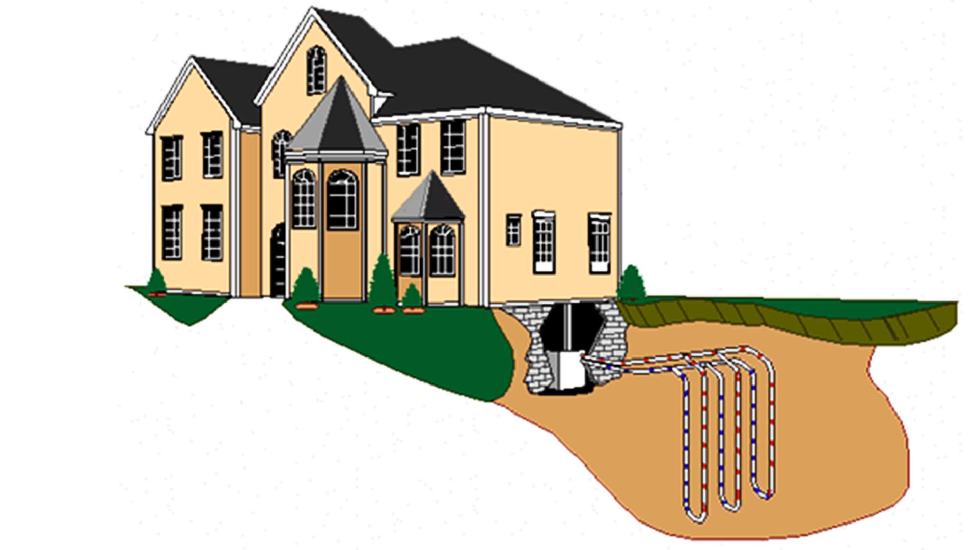 how does a geothermal heat pump work(图3)