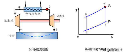 what does heat pump look like(图2)